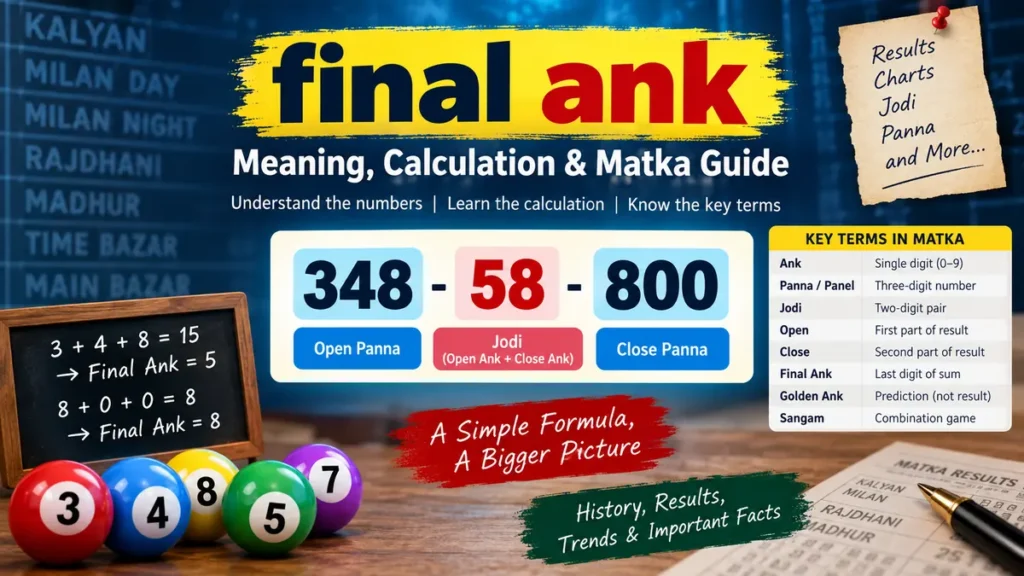 final ank: Meaning, Calculation & Matka Guide